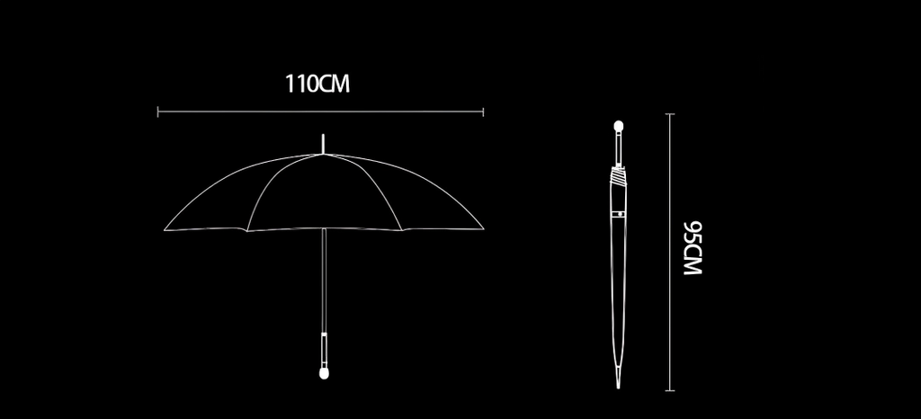 Scepter Umbrella – A Gothic Relic of the Imperium