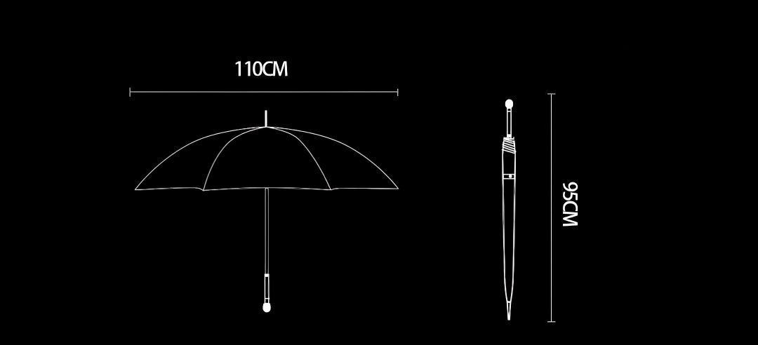 Scepter Umbrella – A Gothic Relic of the Imperium